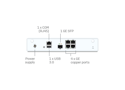 Sophos XGS 87 Security Appliance