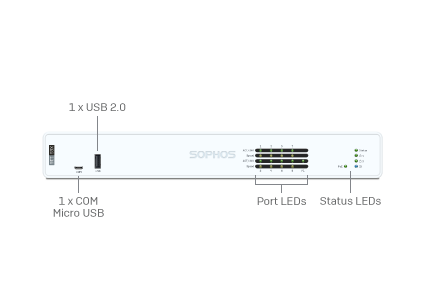 Sophos XGS 118 Security Appliance