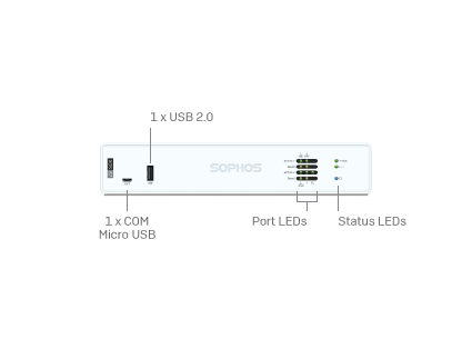 Sophos XGS 87 Security Appliance