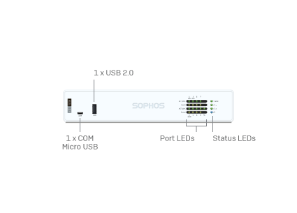 Sophos XGS 107 Security Appliance