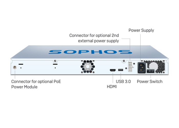 Sophos SG 230 Rev. 3 Security Appliance - Rückseite